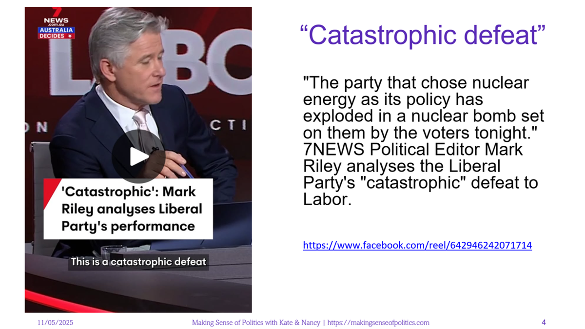 Federal Election 2025 Insights